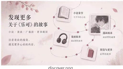 漫画内容浏览视觉图